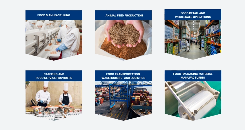 Organizations eligible for FSSC 22000 certification
